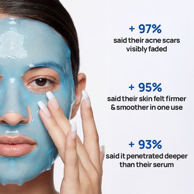 GHK-CU Infused Face Mask