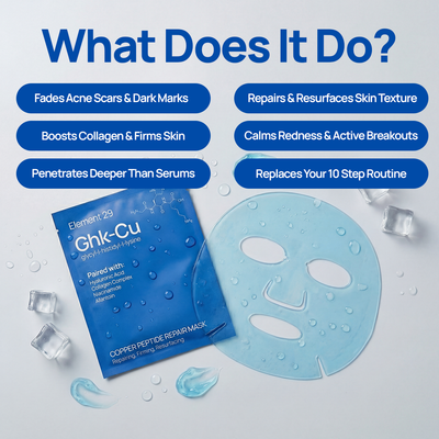 GHK-CU Infused Face Mask